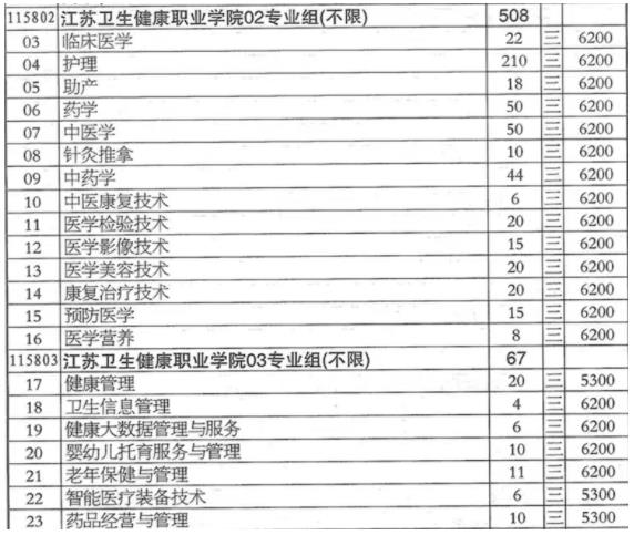 江蘇衛(wèi)生5.jpg