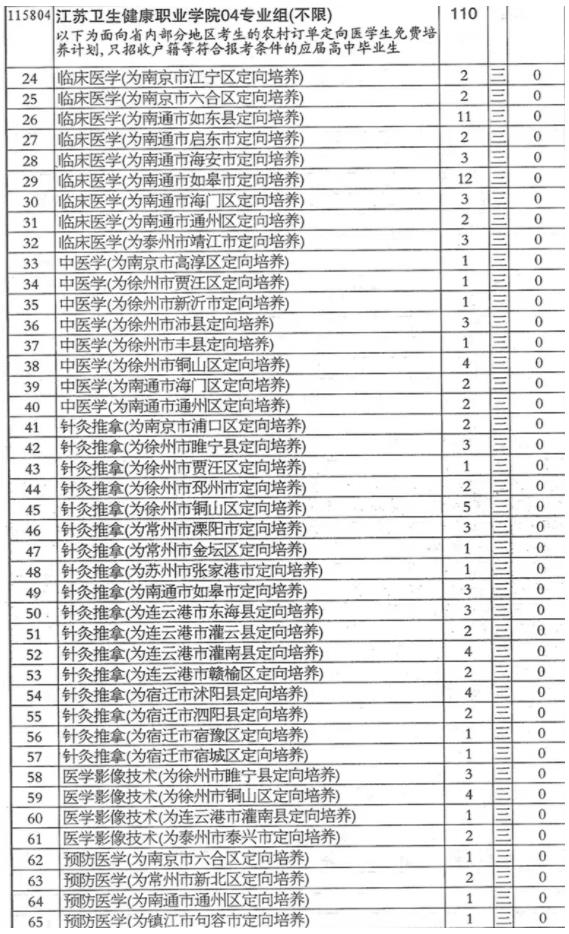 江蘇衛(wèi)生7.jpg