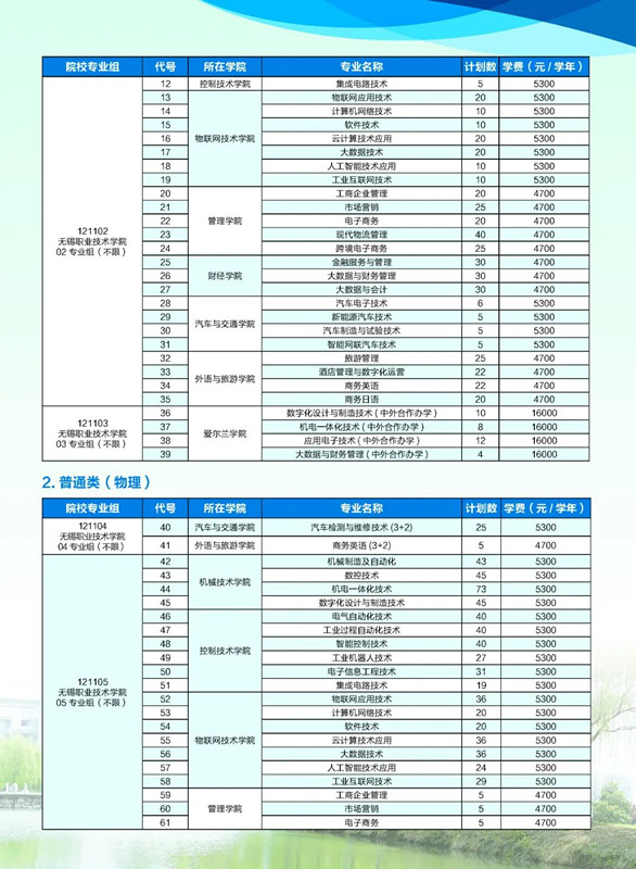 無錫職業(yè)3_副本.jpg