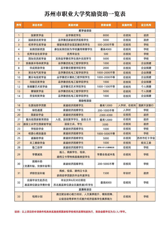 蘇職大3_副本.jpg