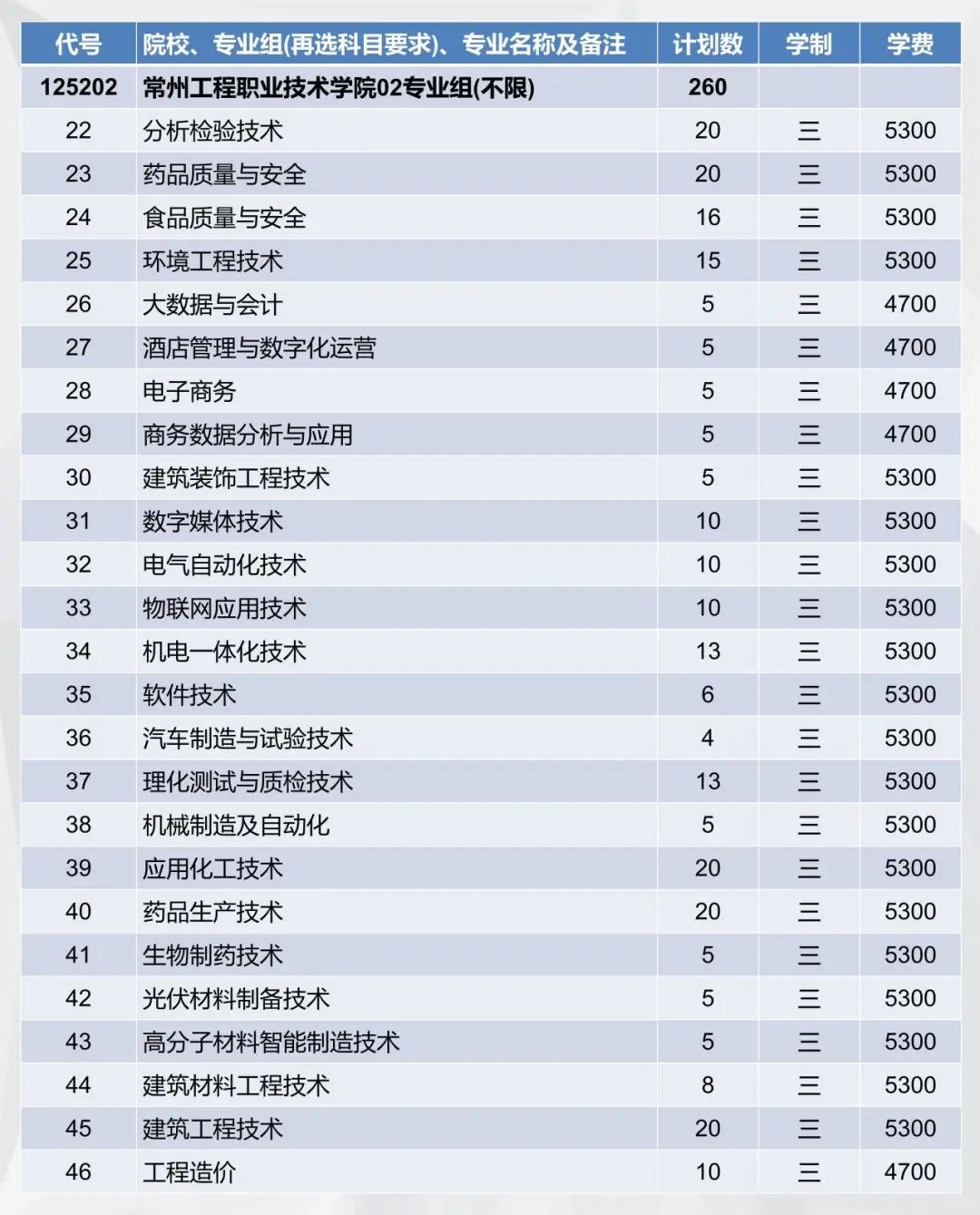 常工程5.jpg