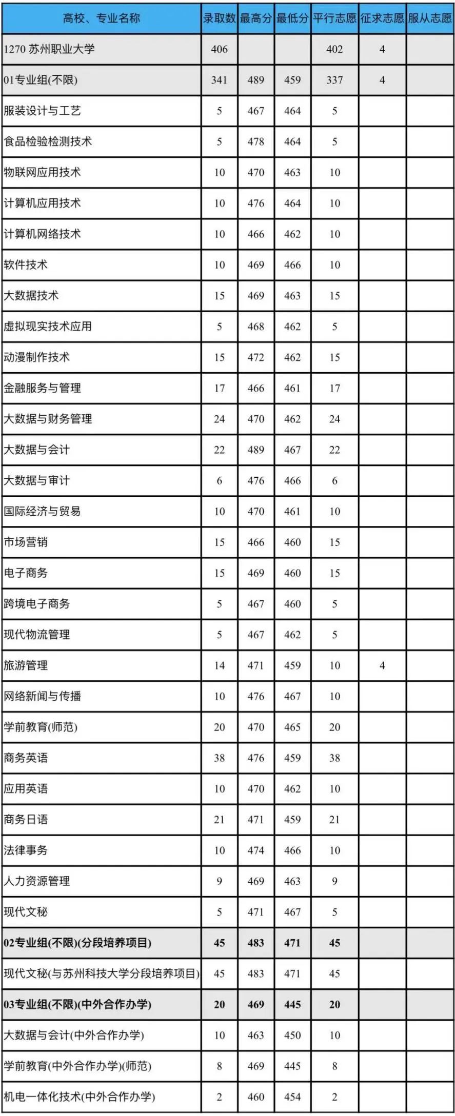 蘇職大.jpg