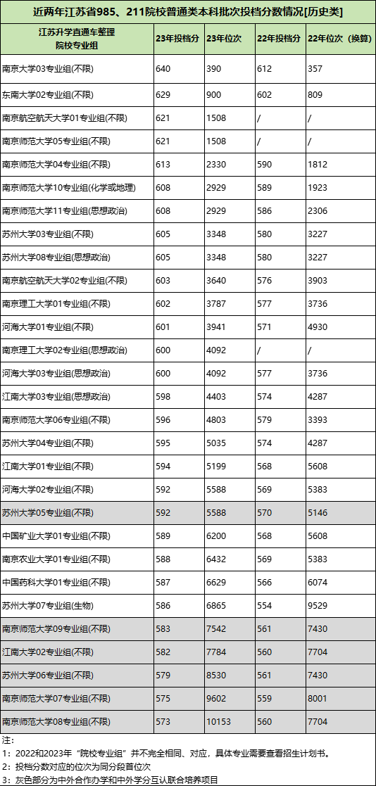 歷史類.png