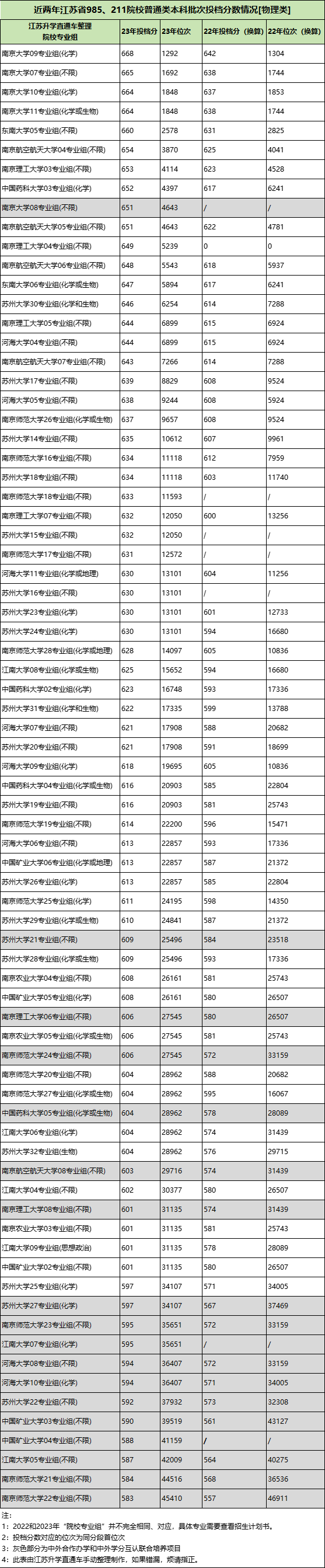 物理類1.png