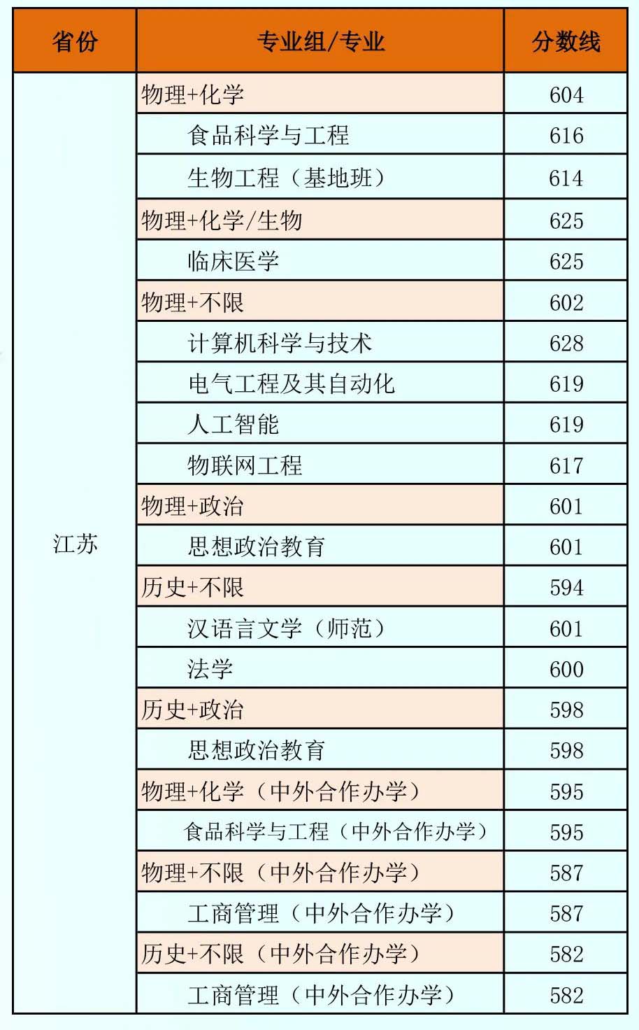 江南大學1.jpg