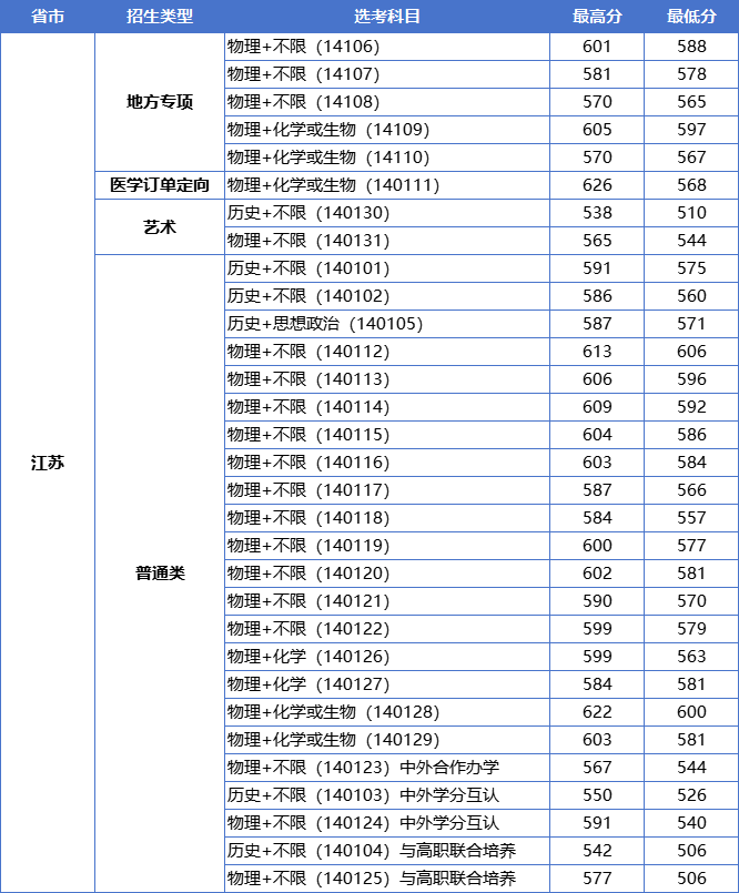 江蘇大學.png