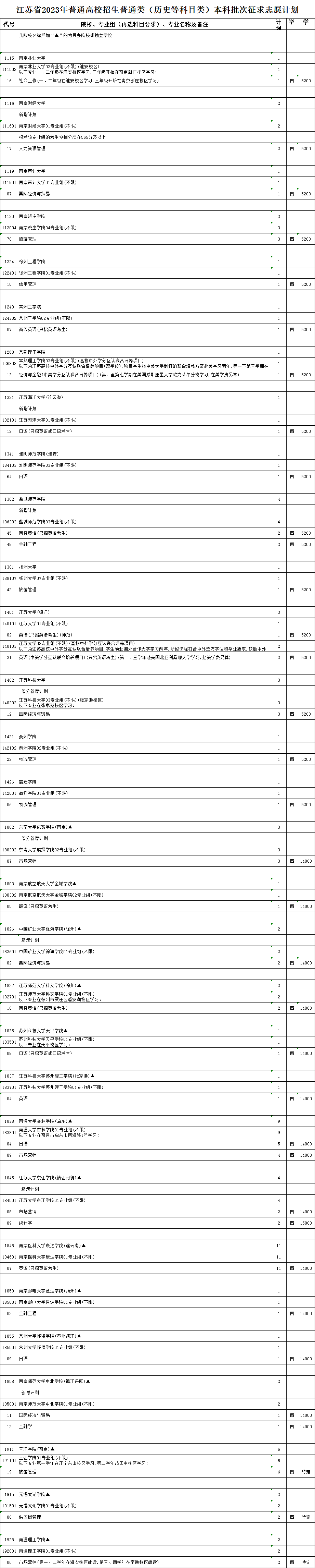 歷史1.png