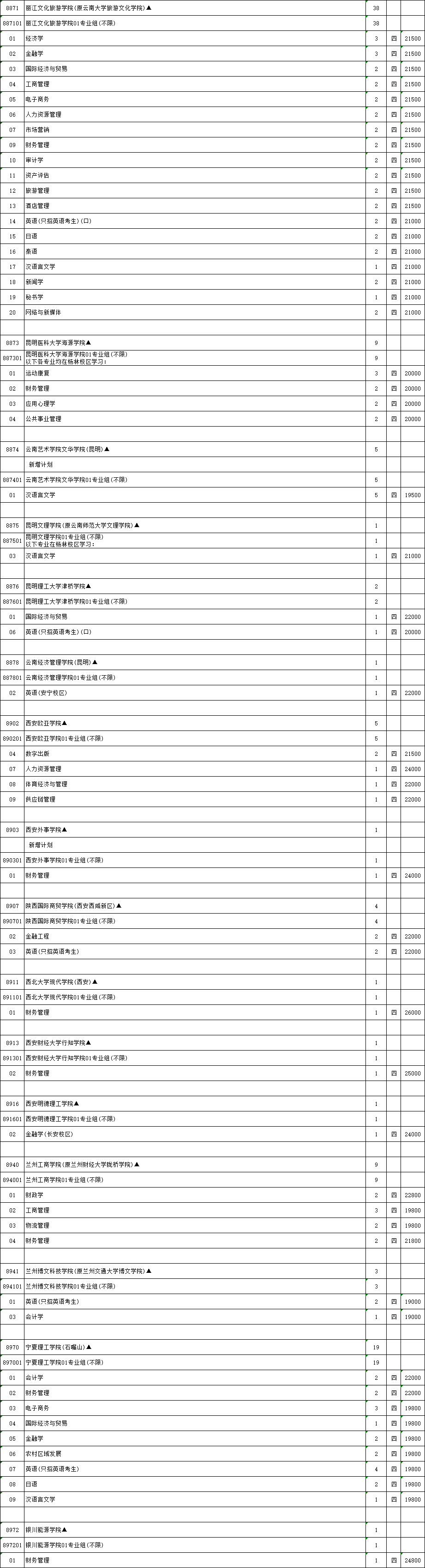 歷史5.png