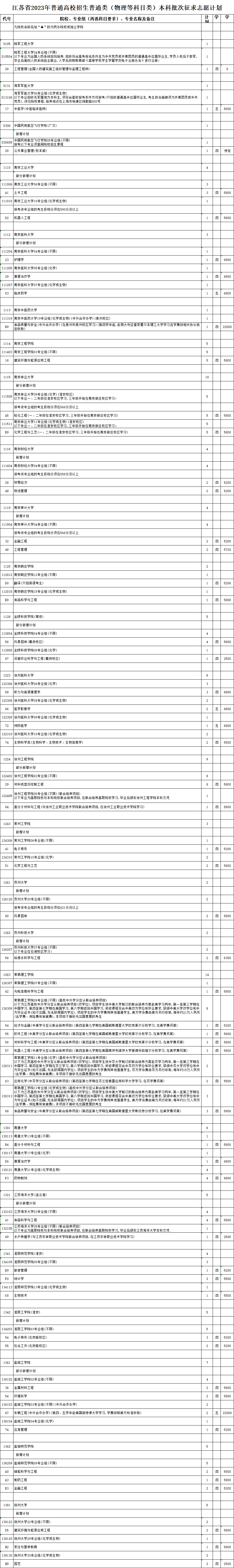 物理1.png