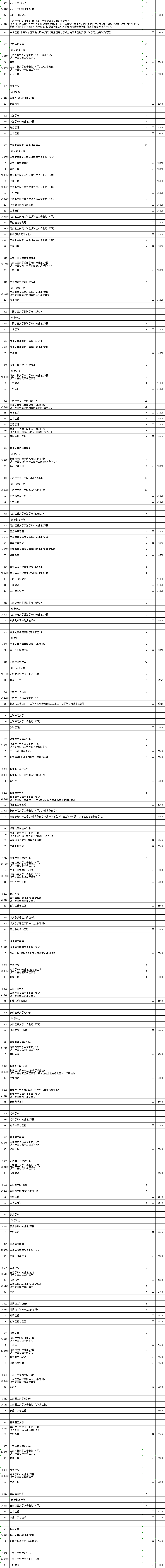 物理2.png