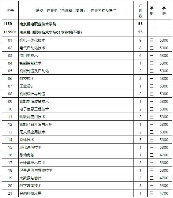 機(jī)電4.jpg