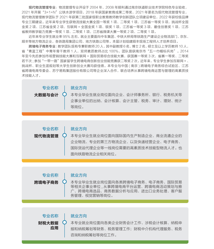 財(cái)經(jīng)與物理管理學(xué)院2.png