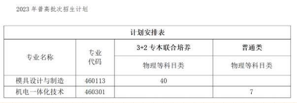 360截圖20230727133830175.jpg
