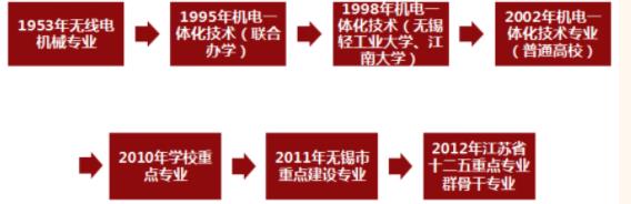 360截圖20230727134214421.jpg