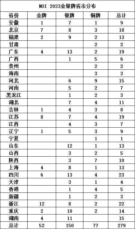 無(wú)標(biāo)題.png