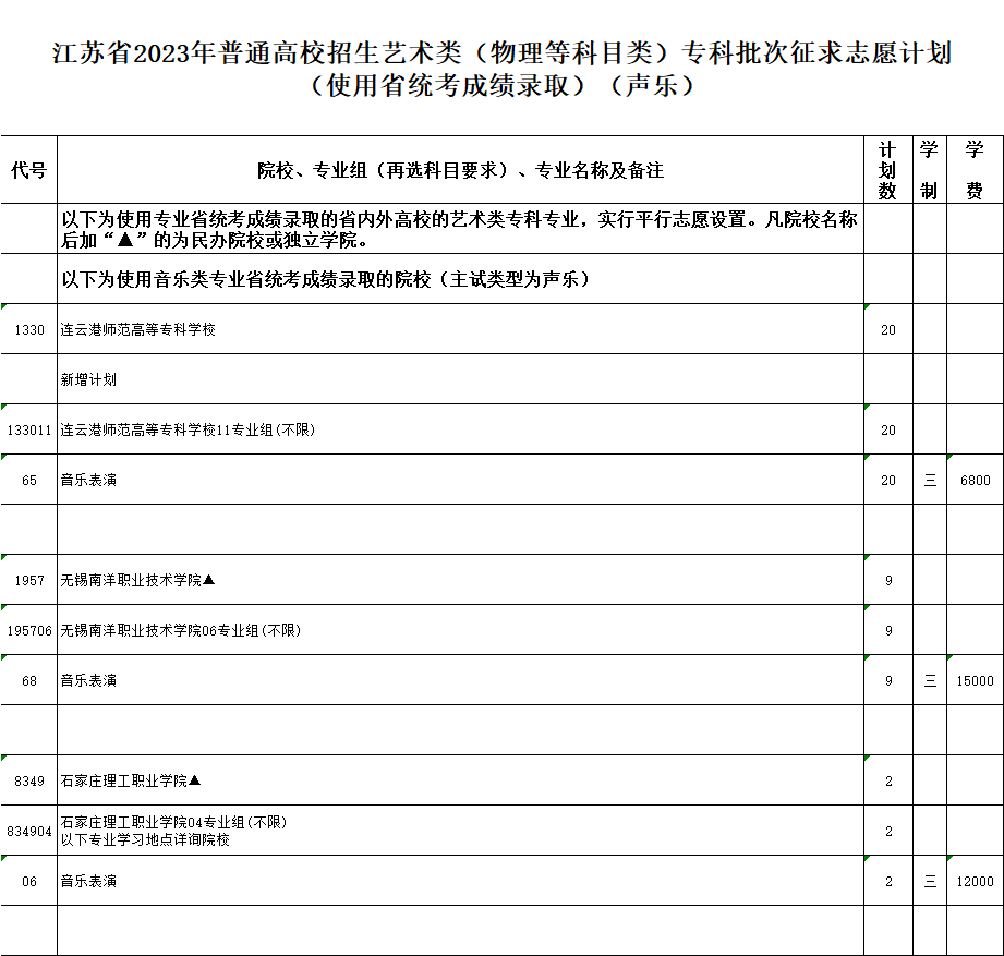 聲樂(lè)物理.png