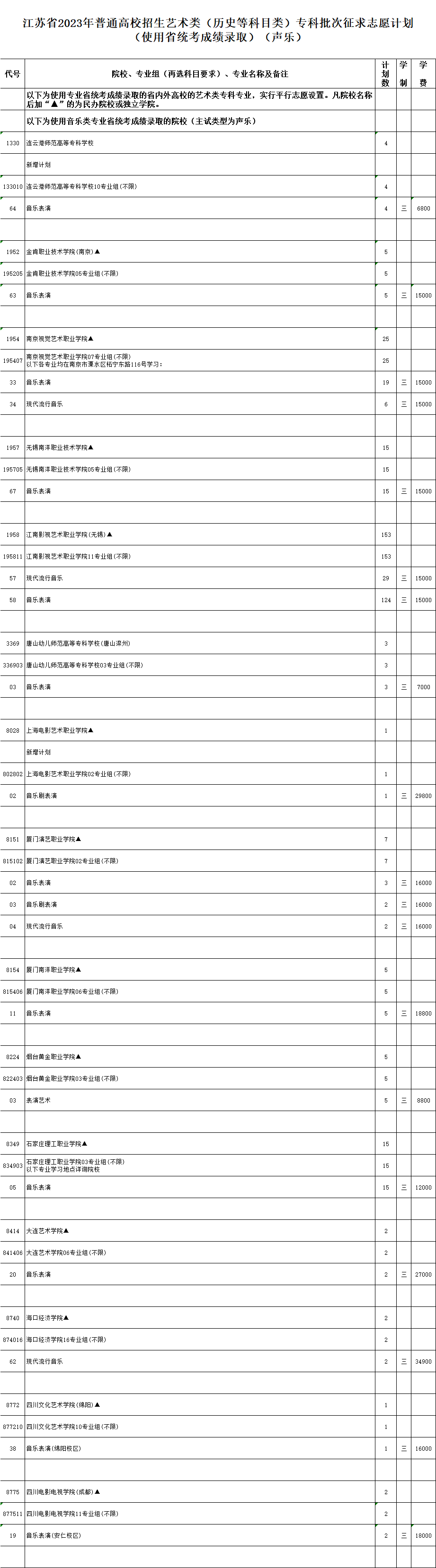 聲樂(lè)歷史.png