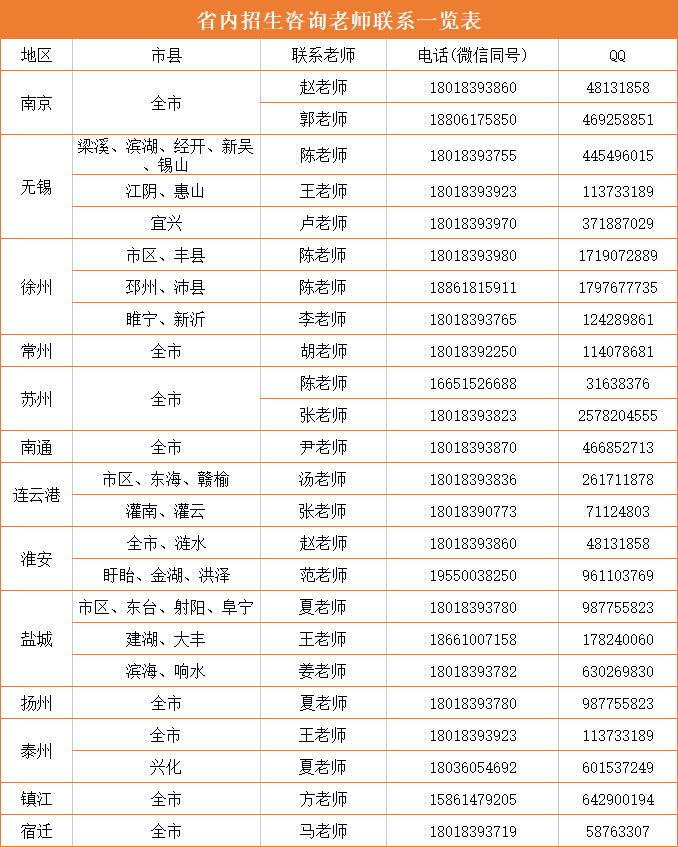 c3ccdeeb8a56f776d9430d5eb047cb19_640_wx_fmt=png&wxfrom=5&wx_lazy=1&wx_co=1.png