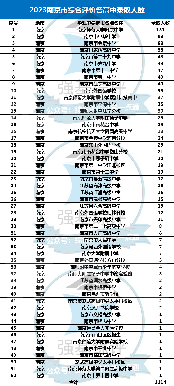 21副本.png