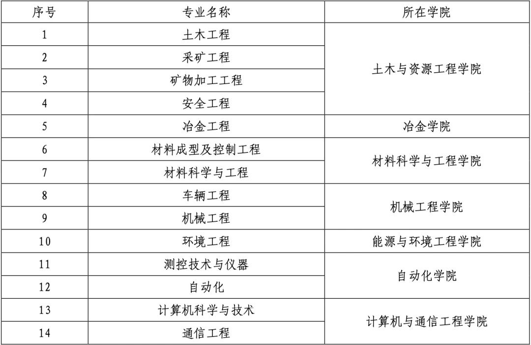 北京科技大學(xué).jpg