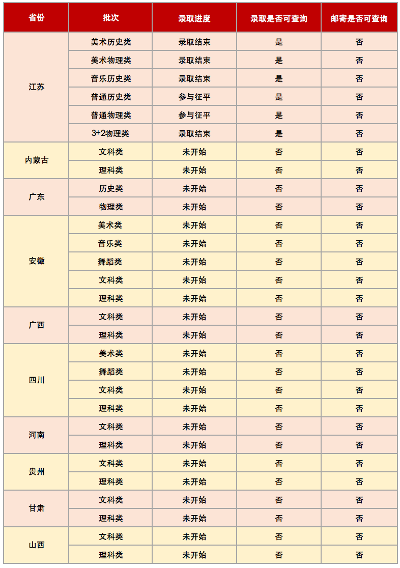 泰職院.png
