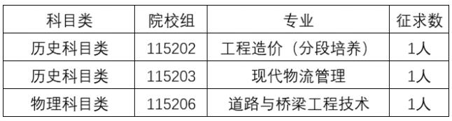 南交院.jpg