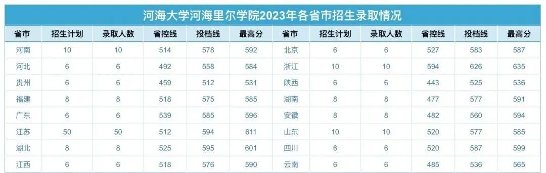 河海.jpg