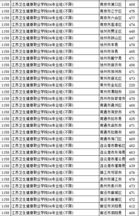 江蘇衛(wèi)生.png