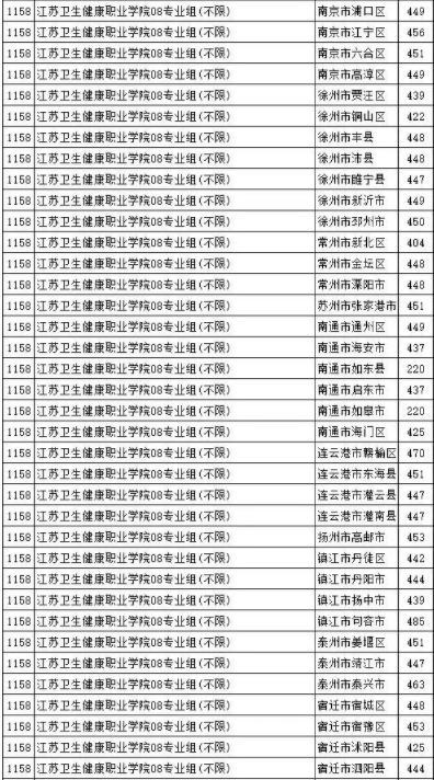 江蘇衛(wèi)生2.png