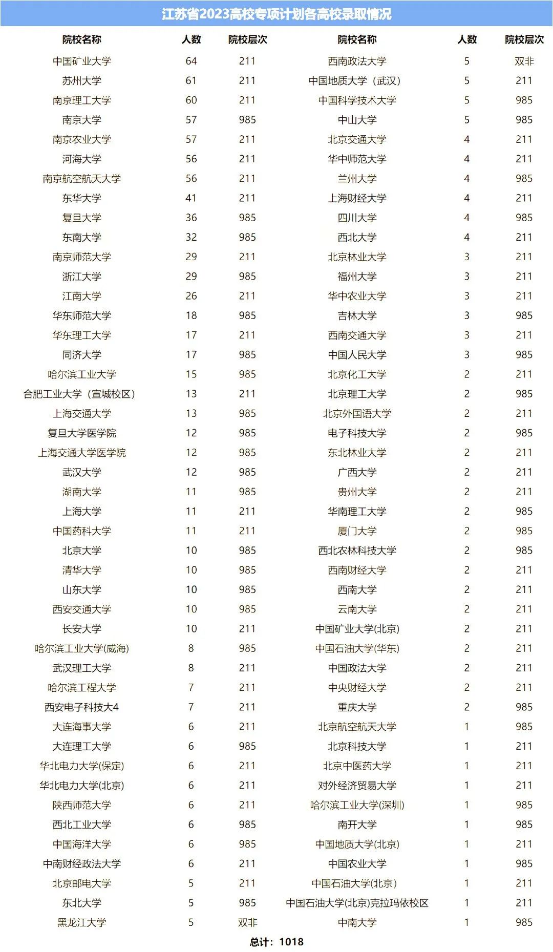 高校.jpg