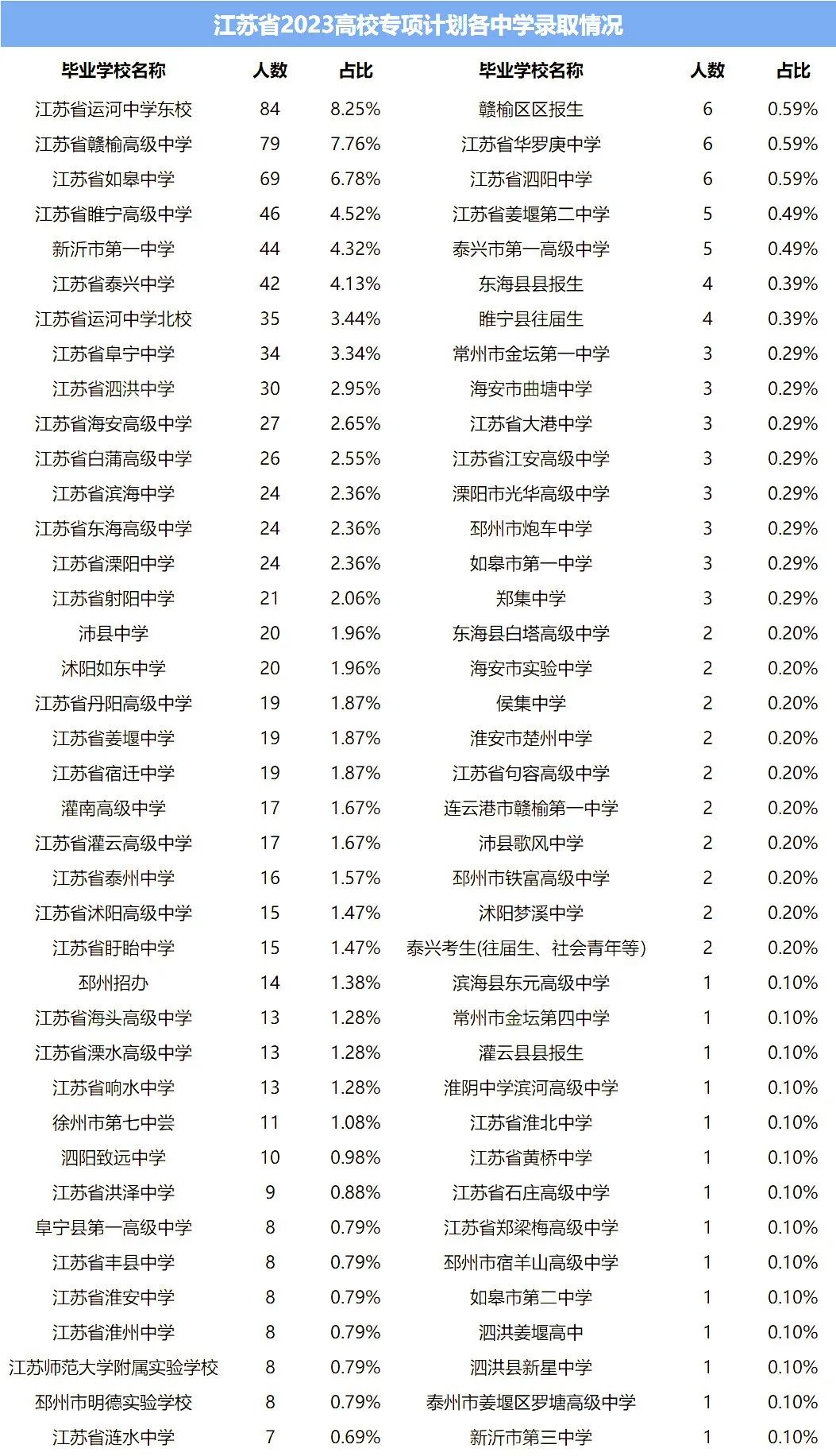 高校2.jpg