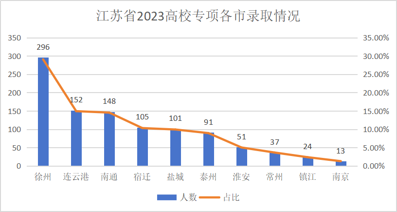 高校4.png