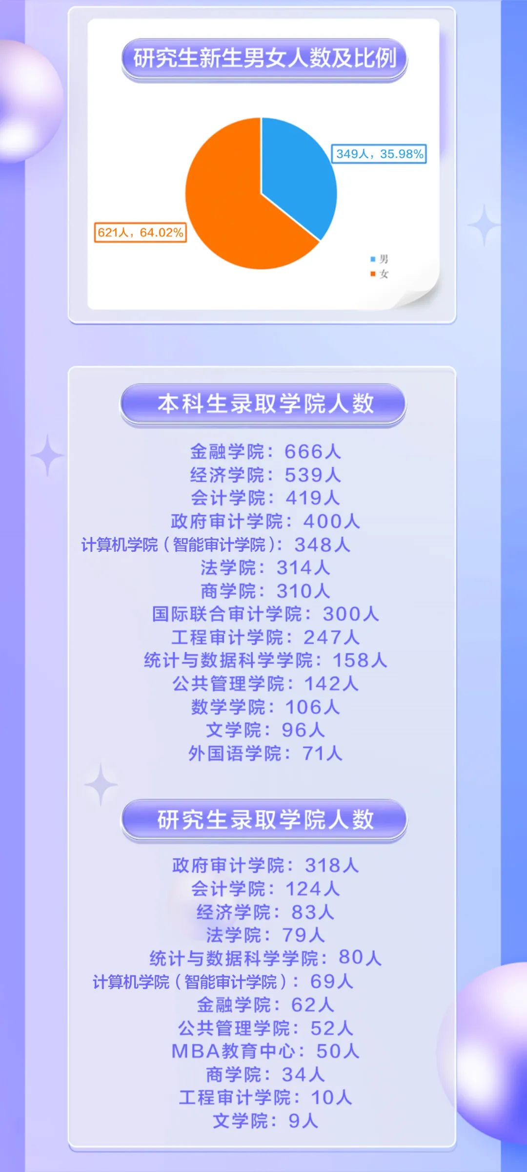 審計(jì)2.jpg