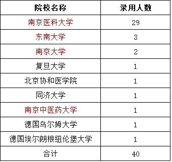 無(wú)標(biāo)題1.png