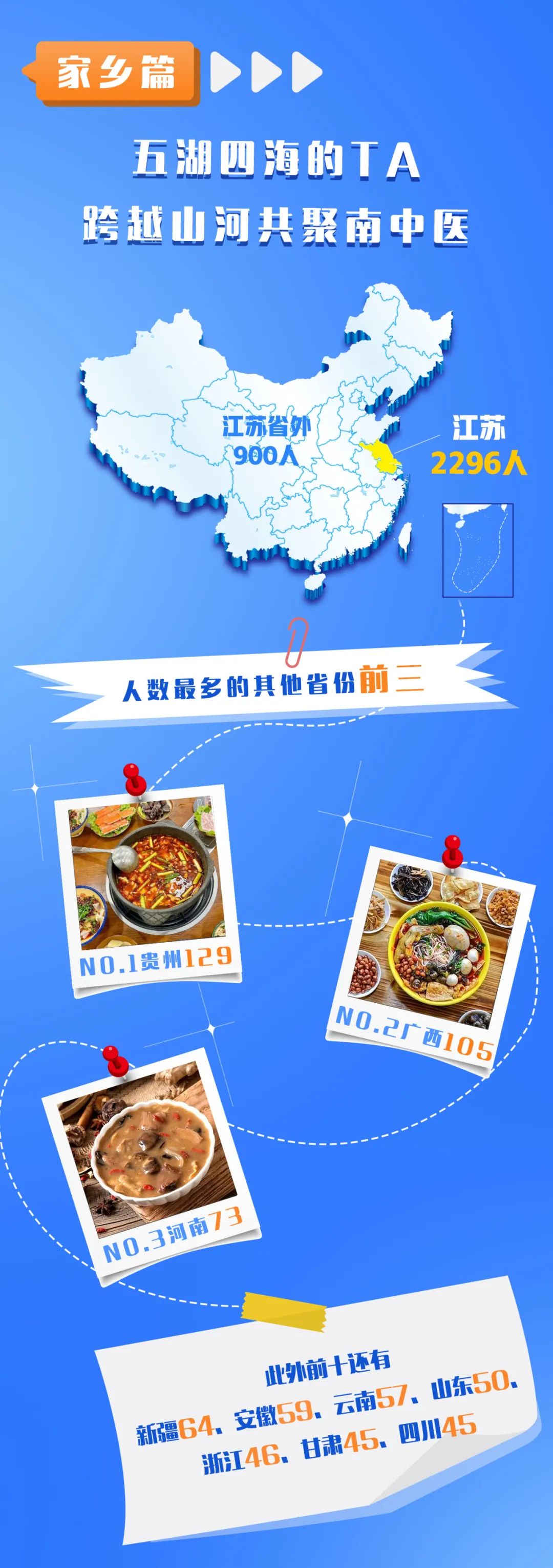 南中醫(yī)2.jpg