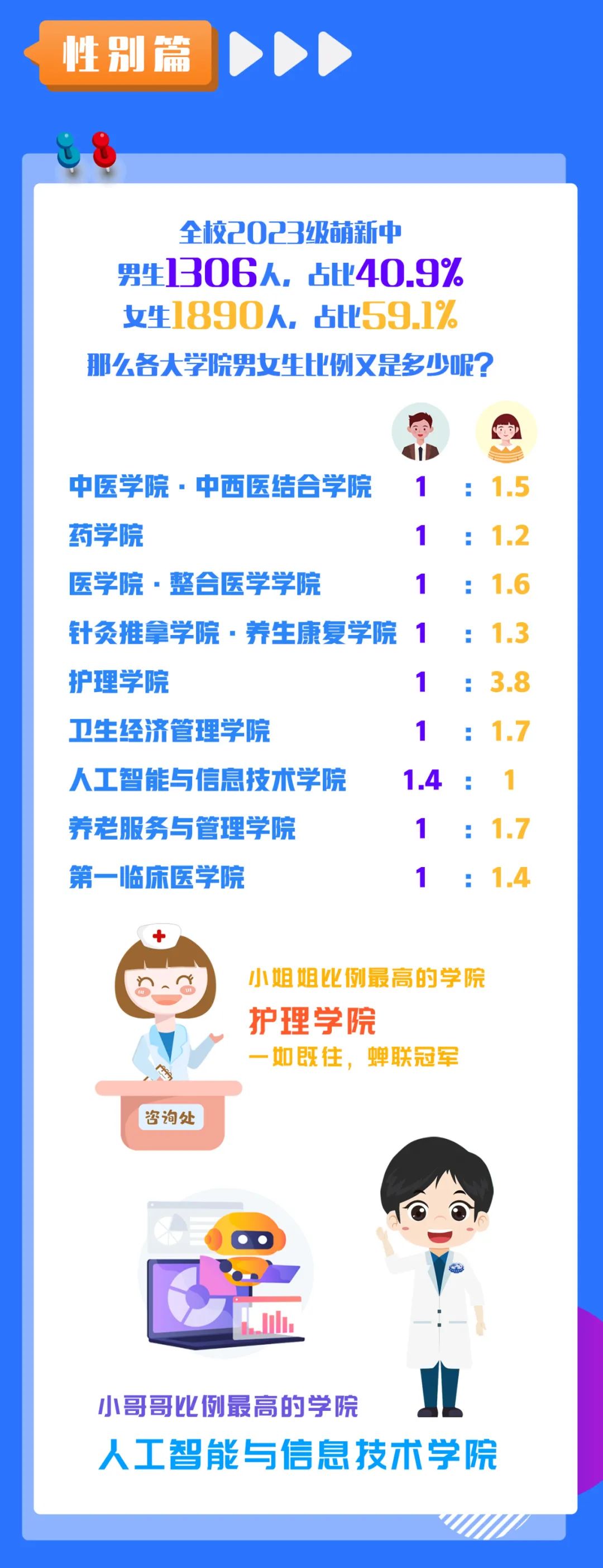 南中醫(yī)5.jpg
