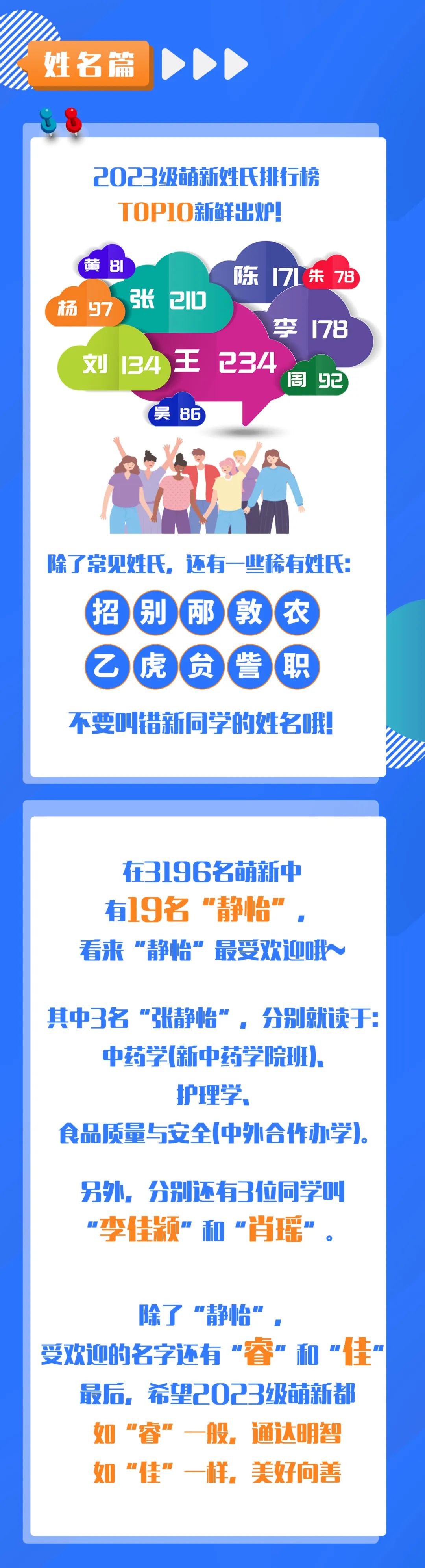 南中醫(yī)7.jpg
