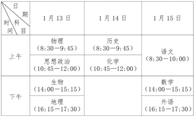 合格性考試2.jpg