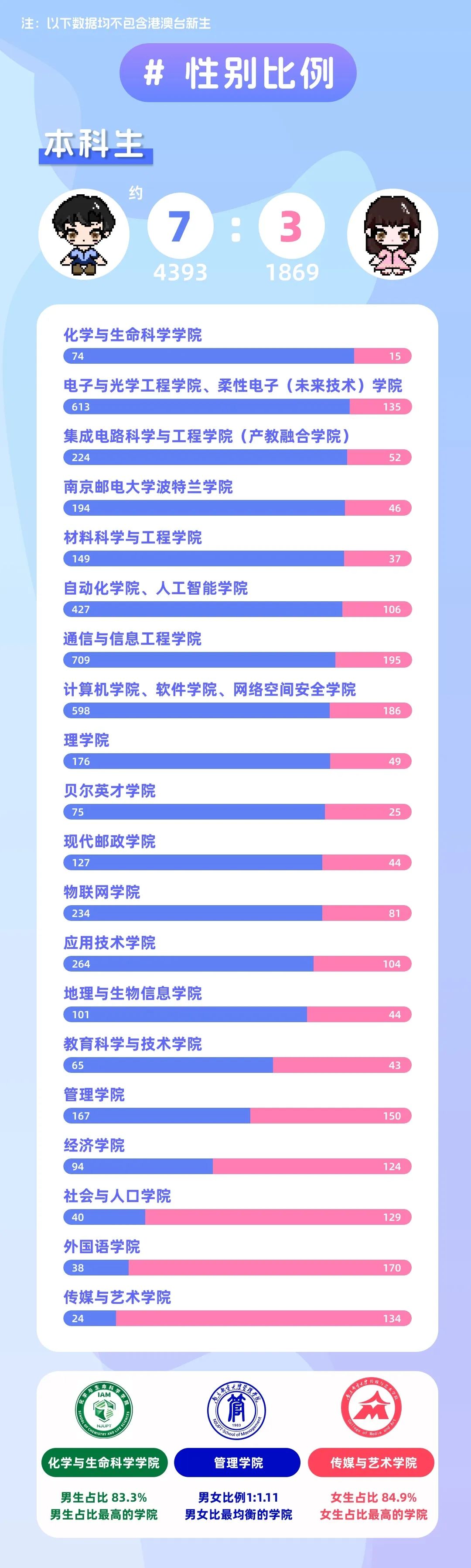 南京郵電大學(xué)1.jpg