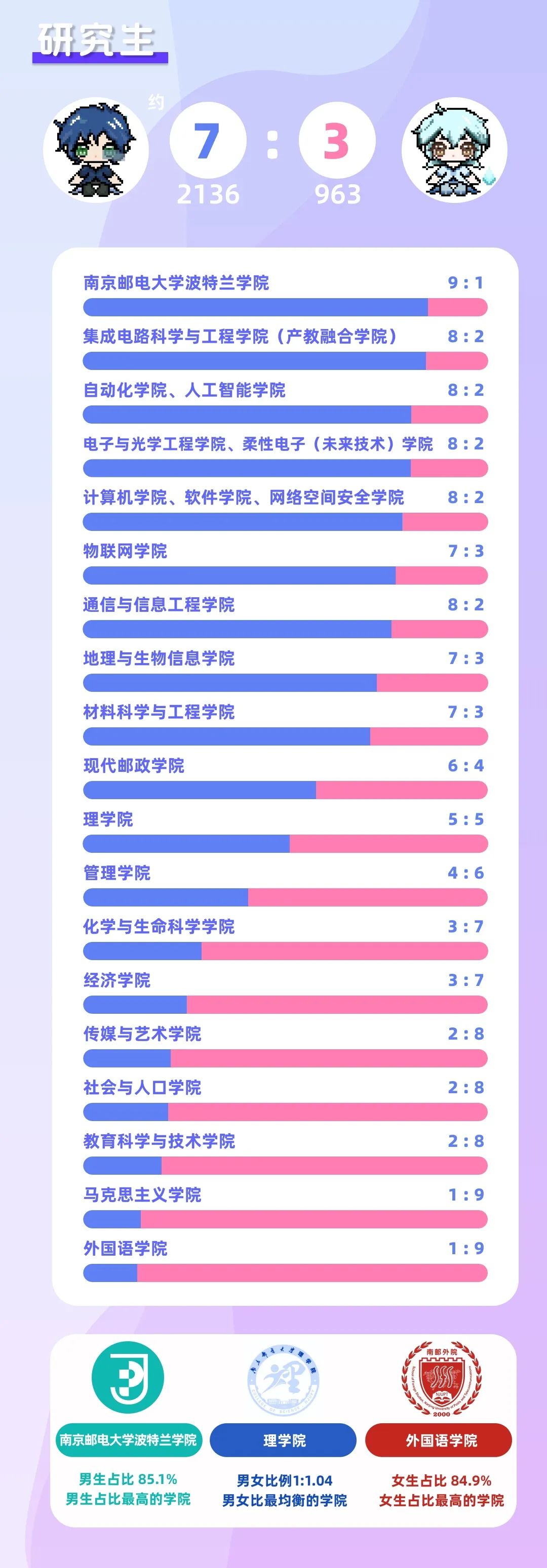 南京郵電大學(xué)2.jpg