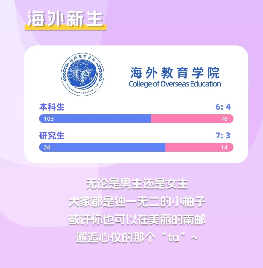 南京郵電大學(xué)3.jpg