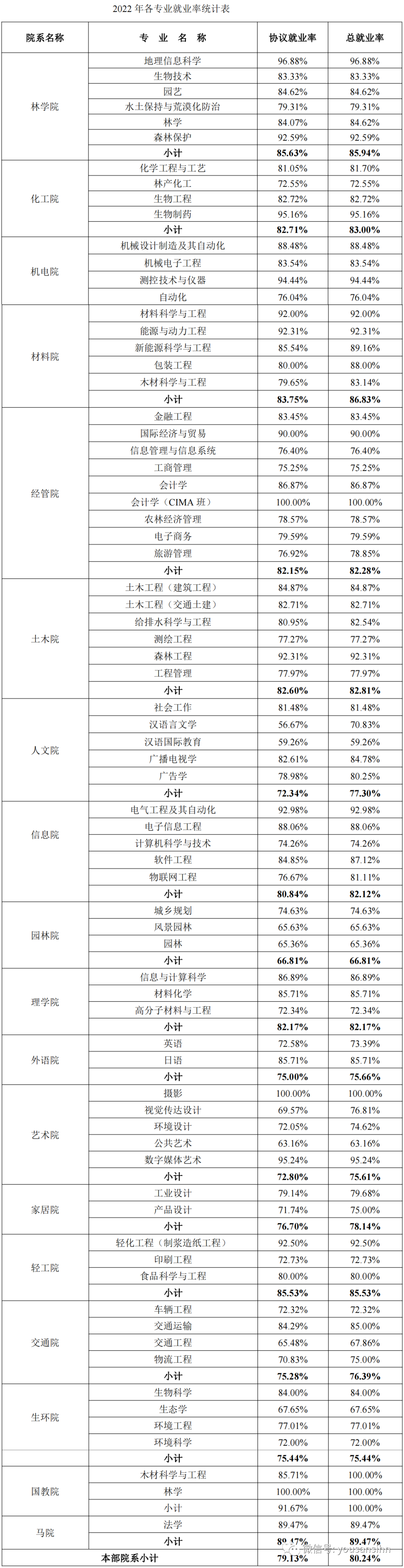 南林2.png
