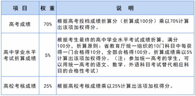 南京信息工程大學(xué)3.jpg
