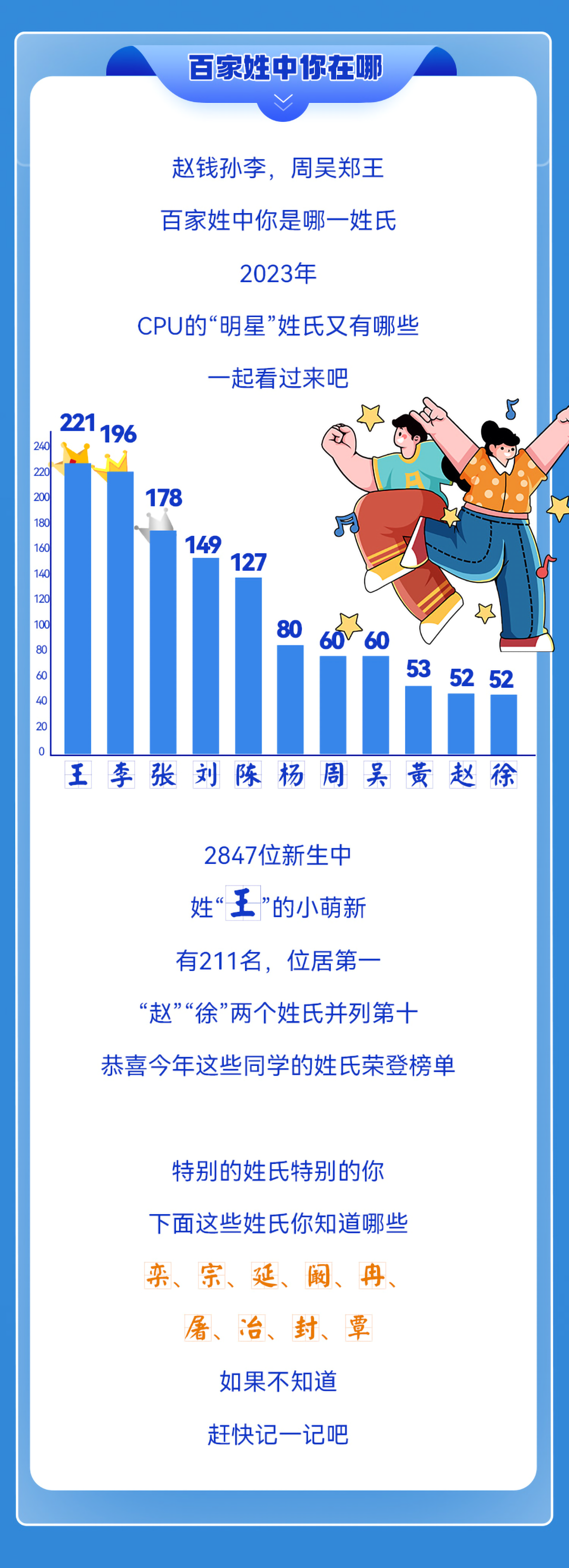 中國(guó)藥科大學(xué)7.png