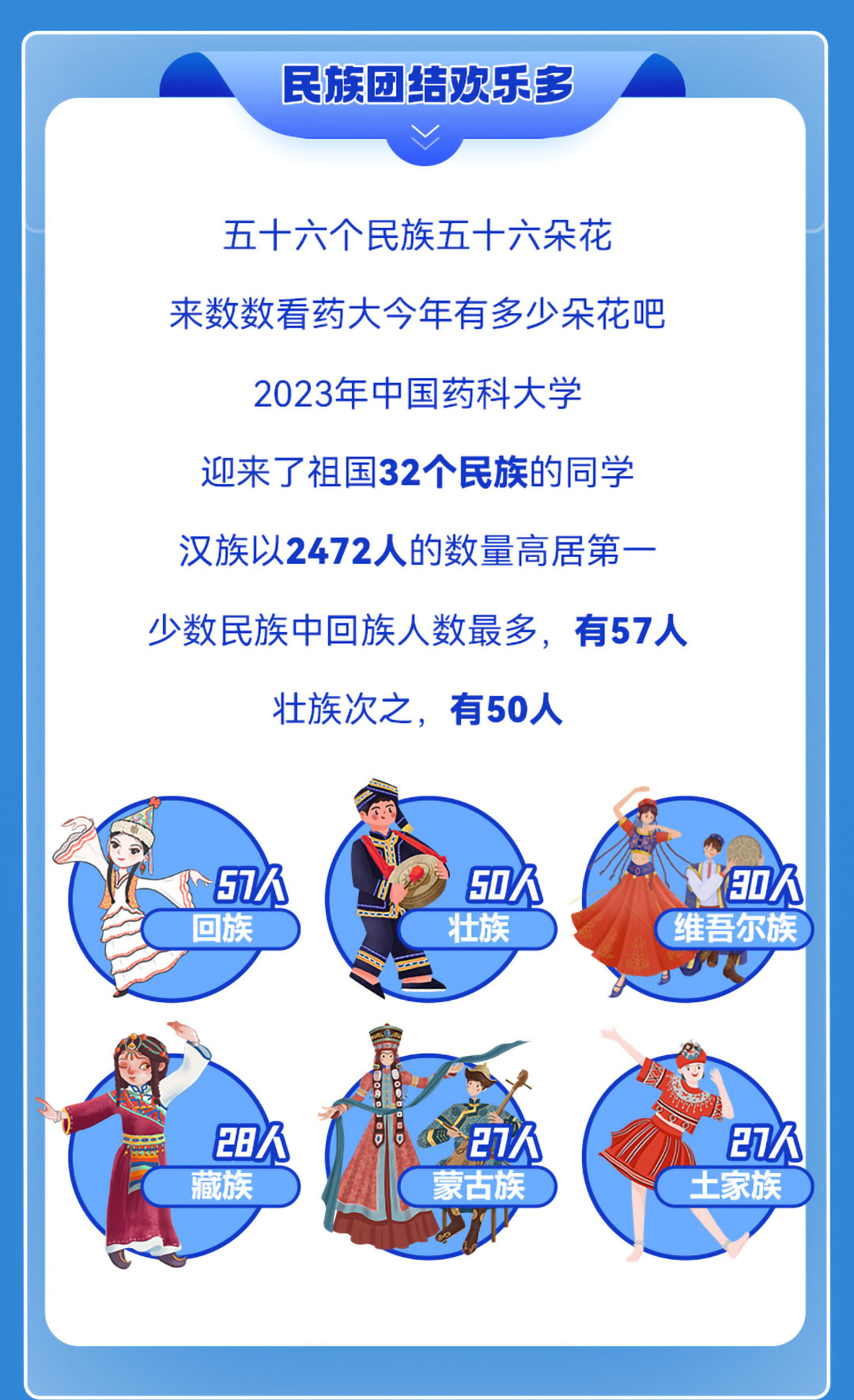 中國(guó)藥科大學(xué)8_01.jpg