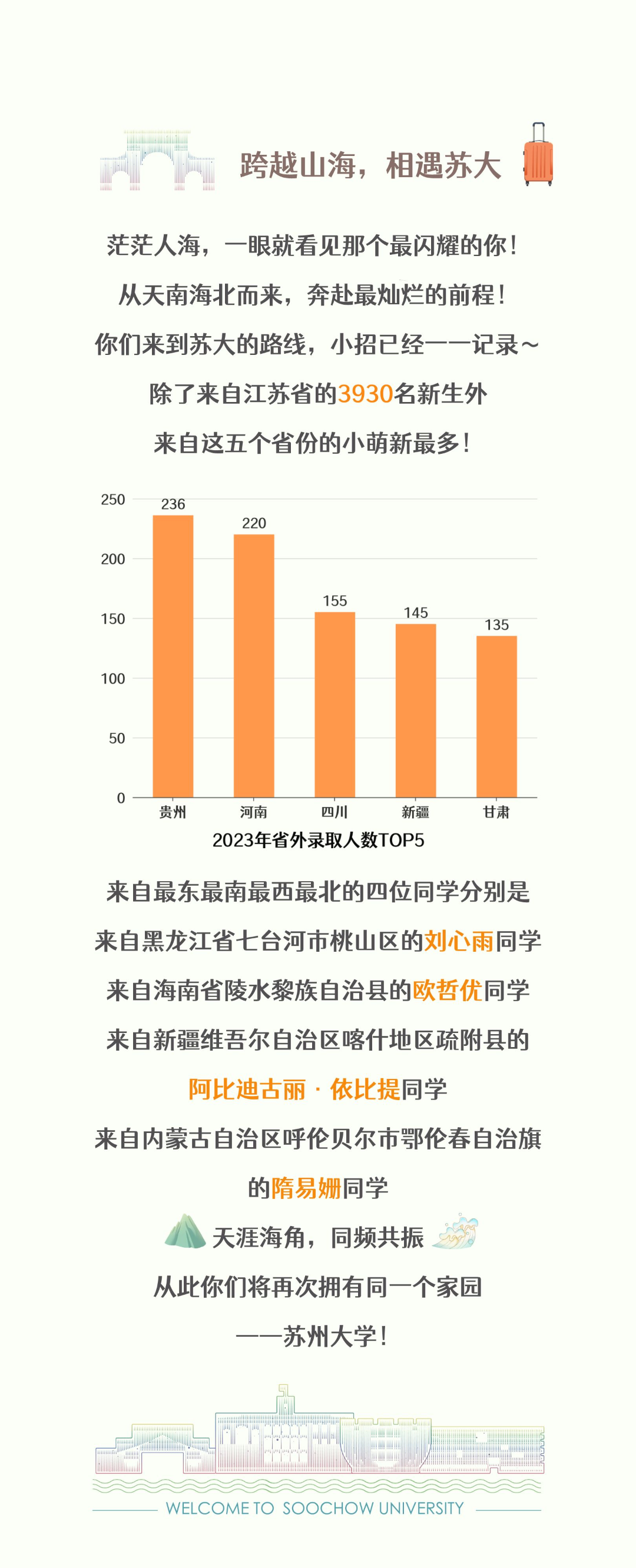 蘇大2.png