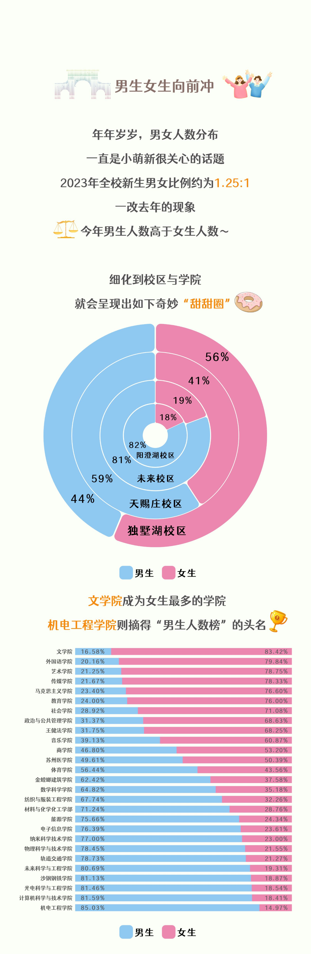 蘇大3.png