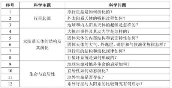 南京大學(xué)行星科學(xué)實(shí)驗(yàn)班2.jpg