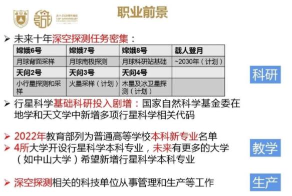 南京大學(xué)行星科學(xué)實(shí)驗(yàn)班5.jpg