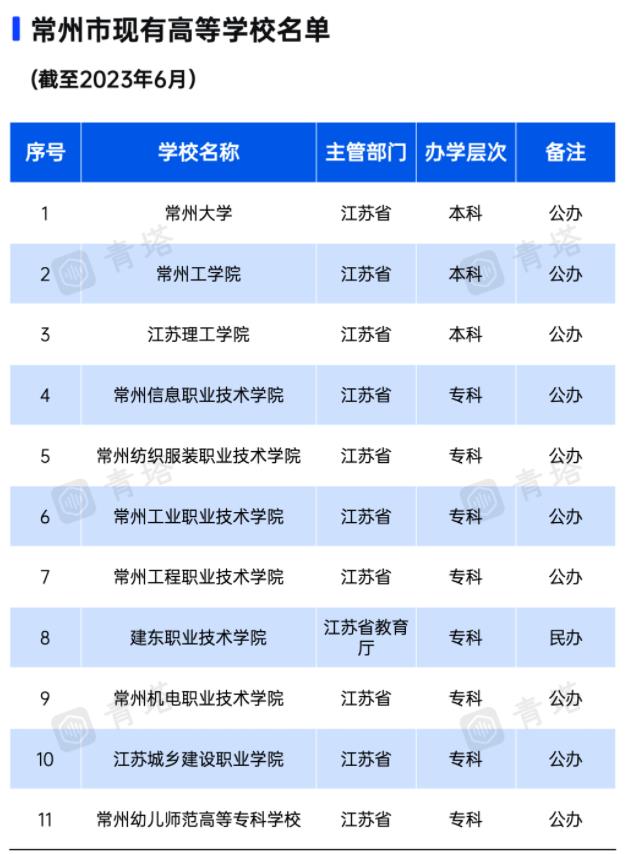 常州1.jpg